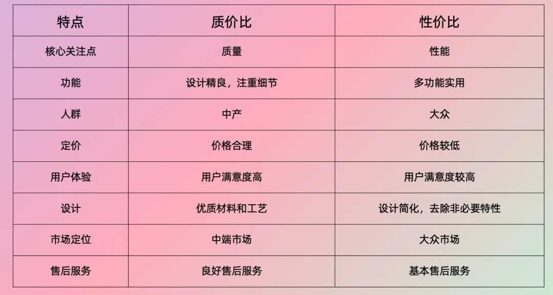 视频号崛起、创始人IP热潮持续……2025 年10个营销趋势预测